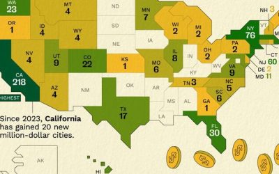 These Are The States With The Most Million-Dollar Homes
