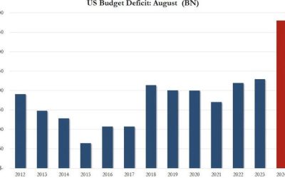A Plague On Both Your Monetary Houses