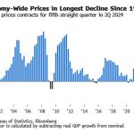 china20deflator.jpg