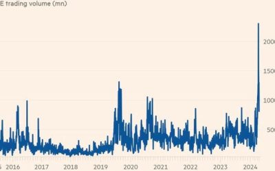 Why Another Chinese Gold Mania May Be Starting
