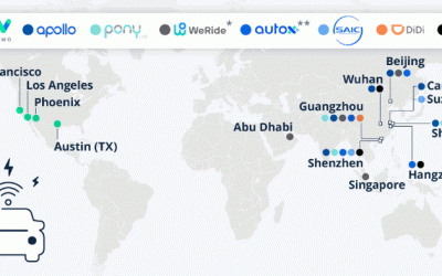 Where Can You Order A Robotaxi?