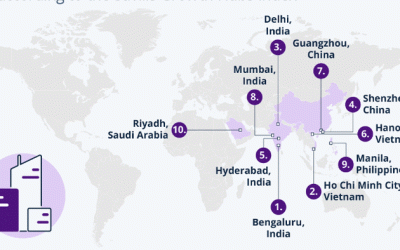 These Are The 10 Fastest-Developing Cities On Earth