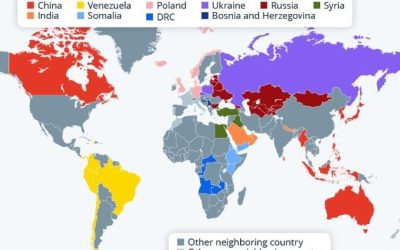 These Are The Most Common Origins Of Immigrants