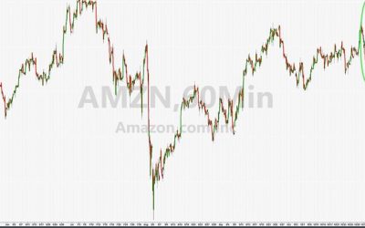 Amazon Jumps On Record AWS Profit Margin, Solid Holiday Quarter Guidance