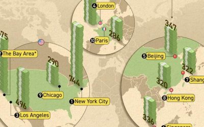 These Are The Cities With The Most Centi-Millionaires