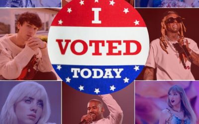 Celebrity Endorsements: High Risk, Little Reward?