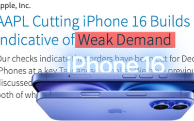 Barclays Analysts Find “Weak” iPhone 16 Demand After Supply Chain Check 