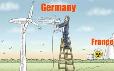 Now Germany Has A Green Electricity Outage With Huge Consequences