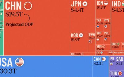 Visualizing The $115 Trillion World Economy In One Chart
