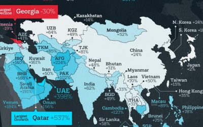 How Populations Have Changed In Asia Since 1990
