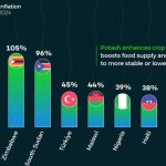 BP02-Countries-with-the-Highest.jpg