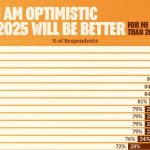 Countries-Most-Optimistic-About.jpg