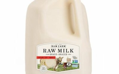 USDA Orders Raw Milk Testing Under Guise Of Bird Flu Amid War On Small Farms
