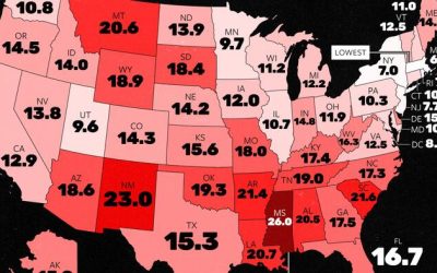 Mississippi Has Led The US In Motor Vehicle Deaths Since 2014
