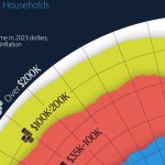 US-Income-Distribution_WEB.jpg