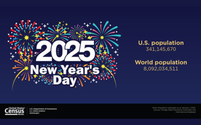 World Population Estimated To Hit 8.09 Billion On New Year’s Day oan