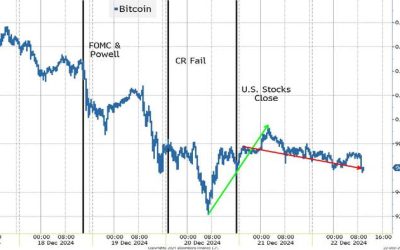 The Darkest Is Behind Us