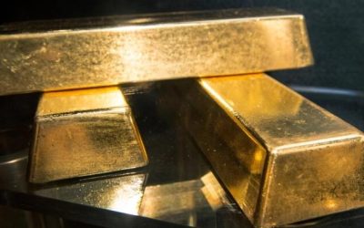 Are China’s Big Gold Purchases For Protection Against The Dollar… Or To Attack It?