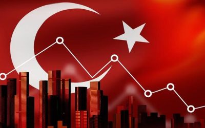 Turkey’s Below-Inflation Minimum Wage Rise Sparks Anger, Protests