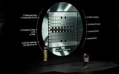 Key Takeaways From Nvidia CEO Jensen Huang’s CES Keynote On Advancing AI At “Incredible Pace”