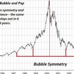 dot-com-bubble22028129.jpg