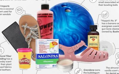 Making A Stink… There Are Only 15 Trademarked Scents In The US