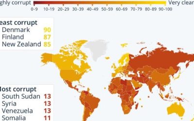 Where Corruption Is Rampant | zh