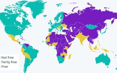 How (Un)Free Is The World?