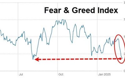 From Rug-Pulls To Rate-Cuts: Everything, Everywhere, All At Once