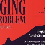 Japans-Aging-Problem_Site.jpg