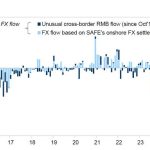 fx20outflows20jan202025.jpg