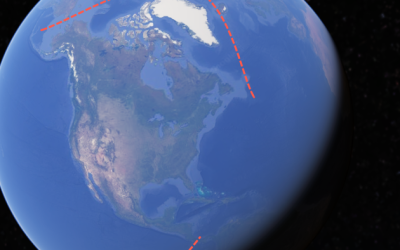 Making Sense Of Hemispheric Defense In Trump Era