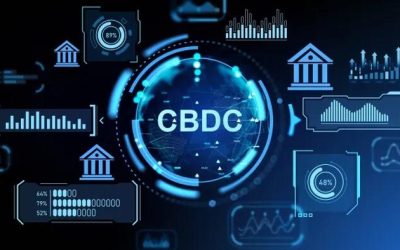 CBDC: The Impacts On Freedom, Privacy, & Economic Development
