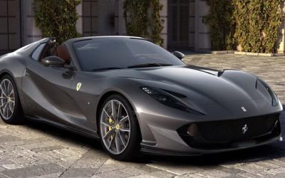 Ferrari To Raise Prices Up To 10% To Offset Auto Tariffs