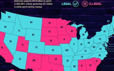 Mapping Online Sports Betting Legality By State