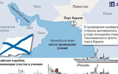 The Real Importance Of The Latest Russian-Pakistani Naval Drills