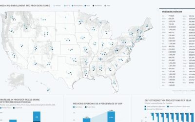 The Legal Loophole That Costs Medicaid Billions