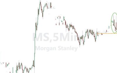 Morgan Stanley Shares Cling To Gains After Equity Trading Unit Beats, Wealth Mgmnt Disappoints