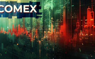 Did Someone Call The COMEX Bluff?