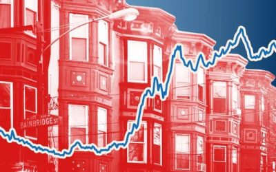 US Housing Market May Finally See Relief As Foreign Buyers, Illegals And Airbnbs Disappear