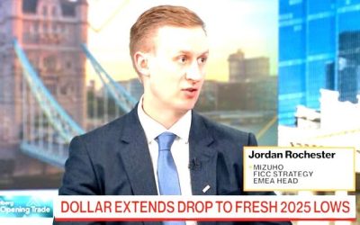 Mizuho: “Pretty High” Confidence Data Will Show China Dumping US Treasuries