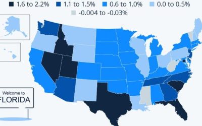 Most US States Return To Population Growth