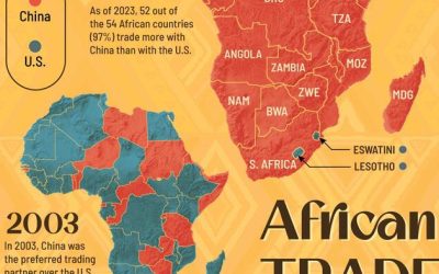 US vs China: Mapping Trade Dominance In Africa