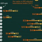 Daily-Median-Incomes_WEB.jpg