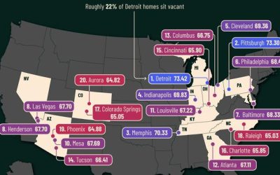 These Are Most Affordable US Cities To Buy A Home In 2025