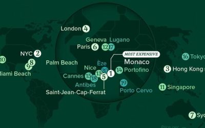 These Are The World’s Most Expensive Real Estate Markets