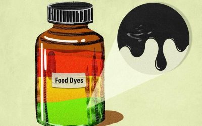 The Rise And Fall Of Synthetic Food Dyes