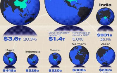 These Are The World’s Biggest Shadow Economies
