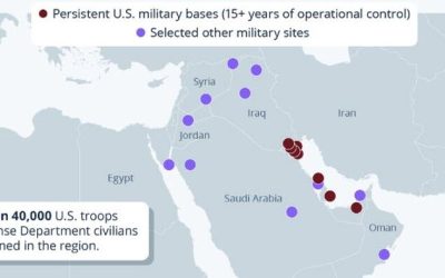 As ‘Peace’ Breaks Out, Here’s Where US Military Facilities Are In The Middle East
