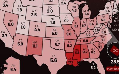 Washington DC Dominates The US Gun-Deaths League